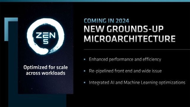 AMD新路線圖  2024年上市4nm Zen5處理器 