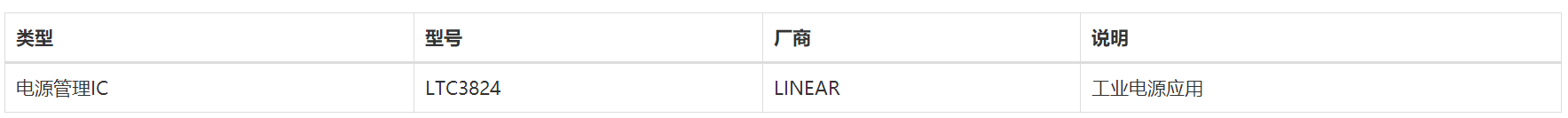 Linear LTC3824 4-60V输入降压DC转换器应用方案