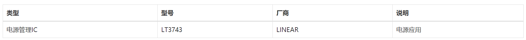 Linear LT3743 20A效率92% LED驅(qū)動(dòng)方案