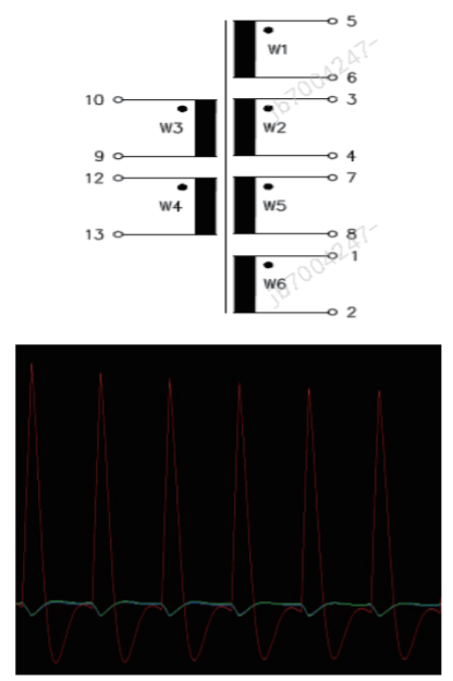 驅(qū)動電機(jī)控制器IGBT驅(qū)動電源設(shè)計與驗證