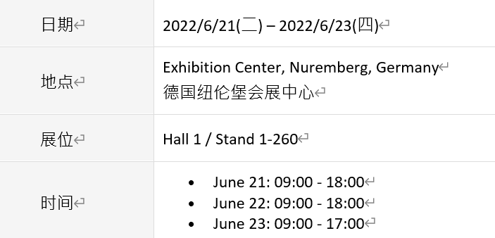  德承重磅登场Embedded World 2022展示多元嵌入式运算解决方案