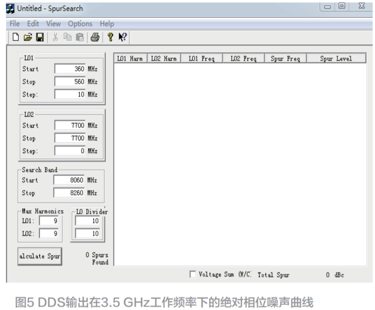 一種新型的X波段雷達(dá)接收機頻率源設(shè)計