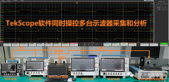 70MHz到70GHz，TekScope打通泰克示波器全家族