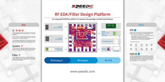 芯和半导体“射频EDA/滤波器设计平台”闪耀IMS2022