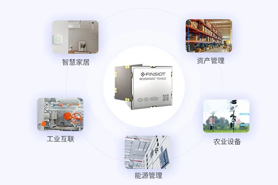 飛英思特“微光能遙控器解決方案”高能登場，全面提升遙控新體驗