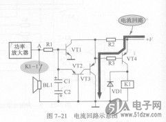 电路保护分析