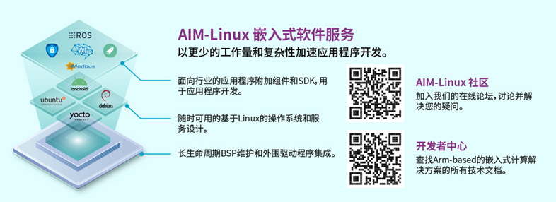 研華科技發(fā)布AIM-Linux社區(qū)并邀請用戶加入