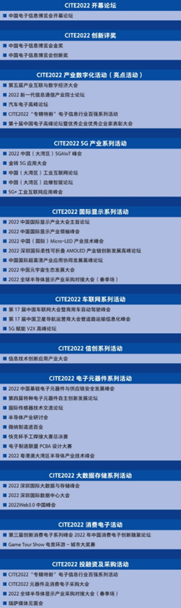 大幕將啟！第十屆中國電子信息博覽會(huì)（CITE2022）看點(diǎn)全劇透