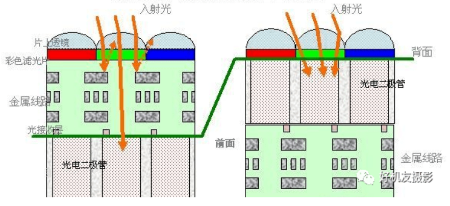 留住歷史，定格瞬間