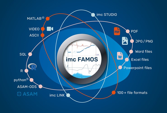 imc发布新版FAMOS 2022数据分析软件和订阅计划