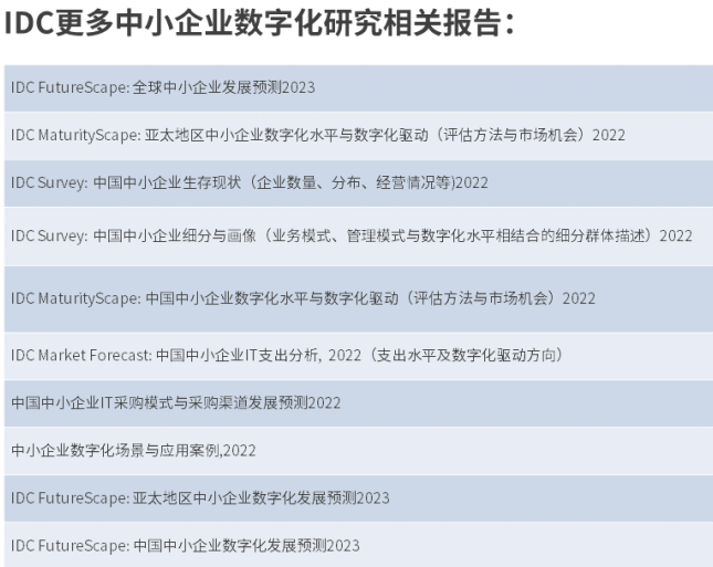 企业数字持续增长，IDC发布《中国中小企业生存现状报告,2022》