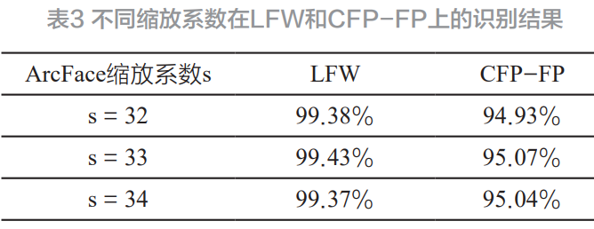 基于圖結(jié)構的圖像注意力網(wǎng)絡