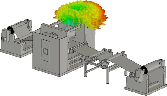 虚拟原型开发助力实现理想化5G设计