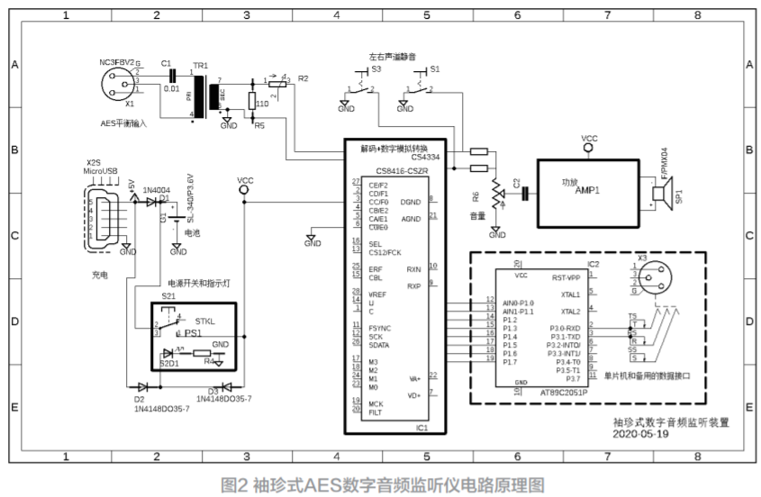 一種袖珍式AES數(shù)字音頻監(jiān)聽儀的設(shè)計(jì)制作與應(yīng)用