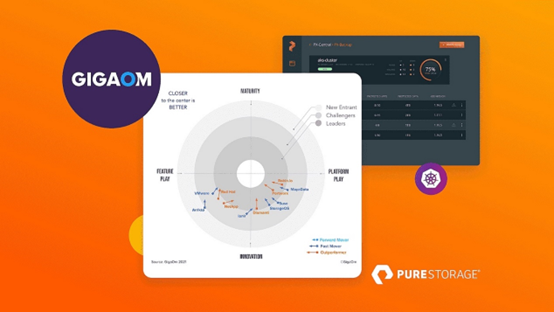 Pure Storage 旗下Portworx连续三年获评GigaOm Kubernetes存储领导者