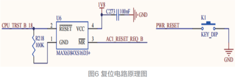 基于Linux系统的5G通信技术在医疗服务的应用设计