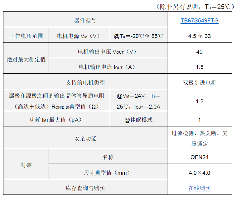 東芝推出新款步進電機驅動IC，有助于節(jié)省電路板空間