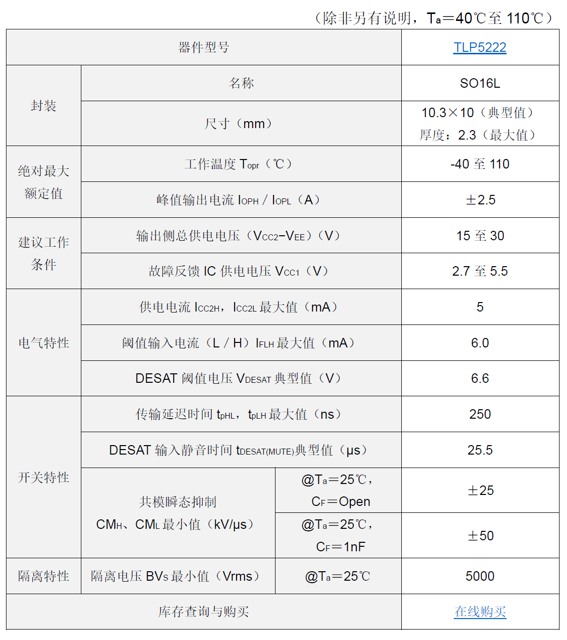 東芝推出智能柵極驅(qū)動(dòng)光耦，有助于簡(jiǎn)化功率器件的外圍電路設(shè)計(jì)