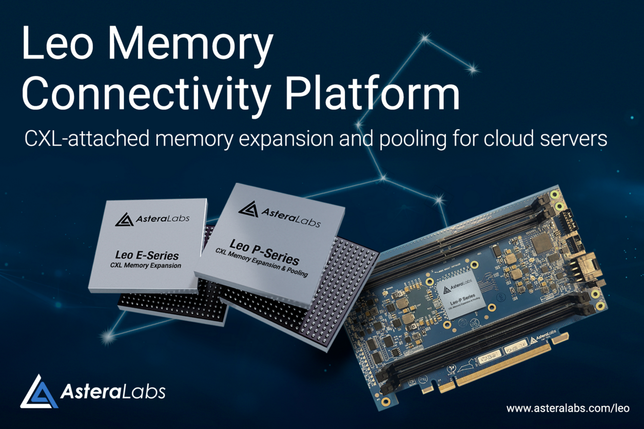 Astera Labs面向CXL附加内存扩展和池化应用的Leo Memory Connectivity Platform进入预量产阶段