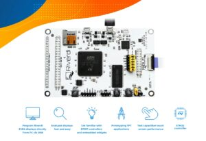 STM32嵌入式显示器：首款搭载 STM32H7 的高清屏幕，可为不同尺寸的屏幕提供漂亮的GUI图显