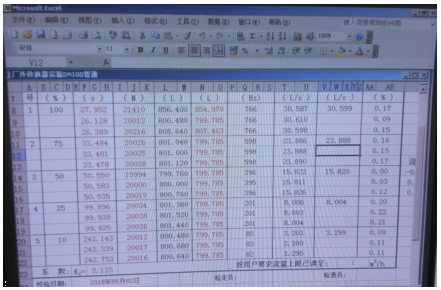 ADI電磁流量計模擬前端電路方案實(shí)測