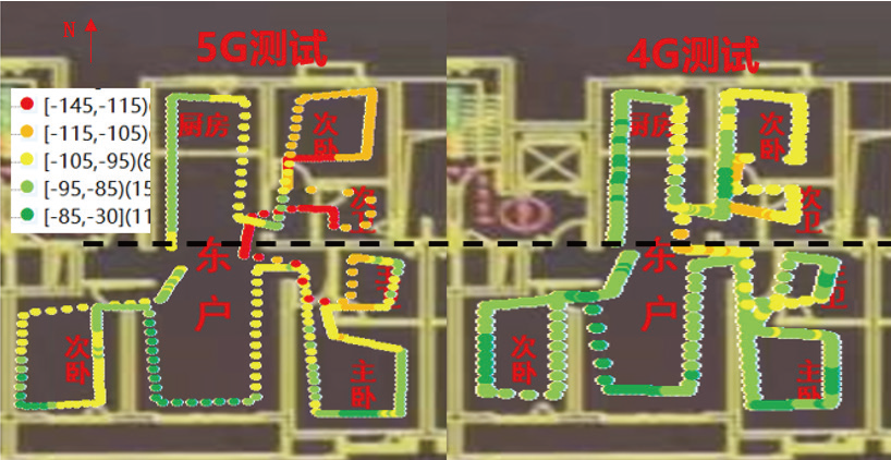 5G新型射灯天线在高层住宅小区中的应用研究