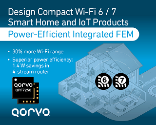 Qorvo 为智能家居和物联网应用提供大范围、高效率的 Wi-Fi FEM