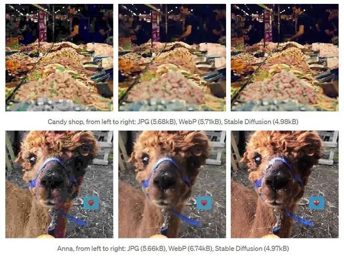 研究人员尝试用稳定扩散方法压缩图像 结果竟然优于JPEG