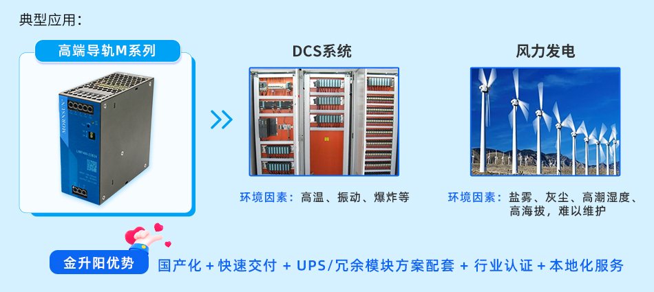 240-480W高端國產(chǎn)導軌電源M系列——LIMF240/480-23Bxx