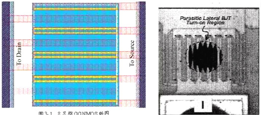 經(jīng)典解析靜電放電（ESD）原理與設(shè)計(jì)-靜電來(lái)源及保護(hù)方法-KIA MOS管