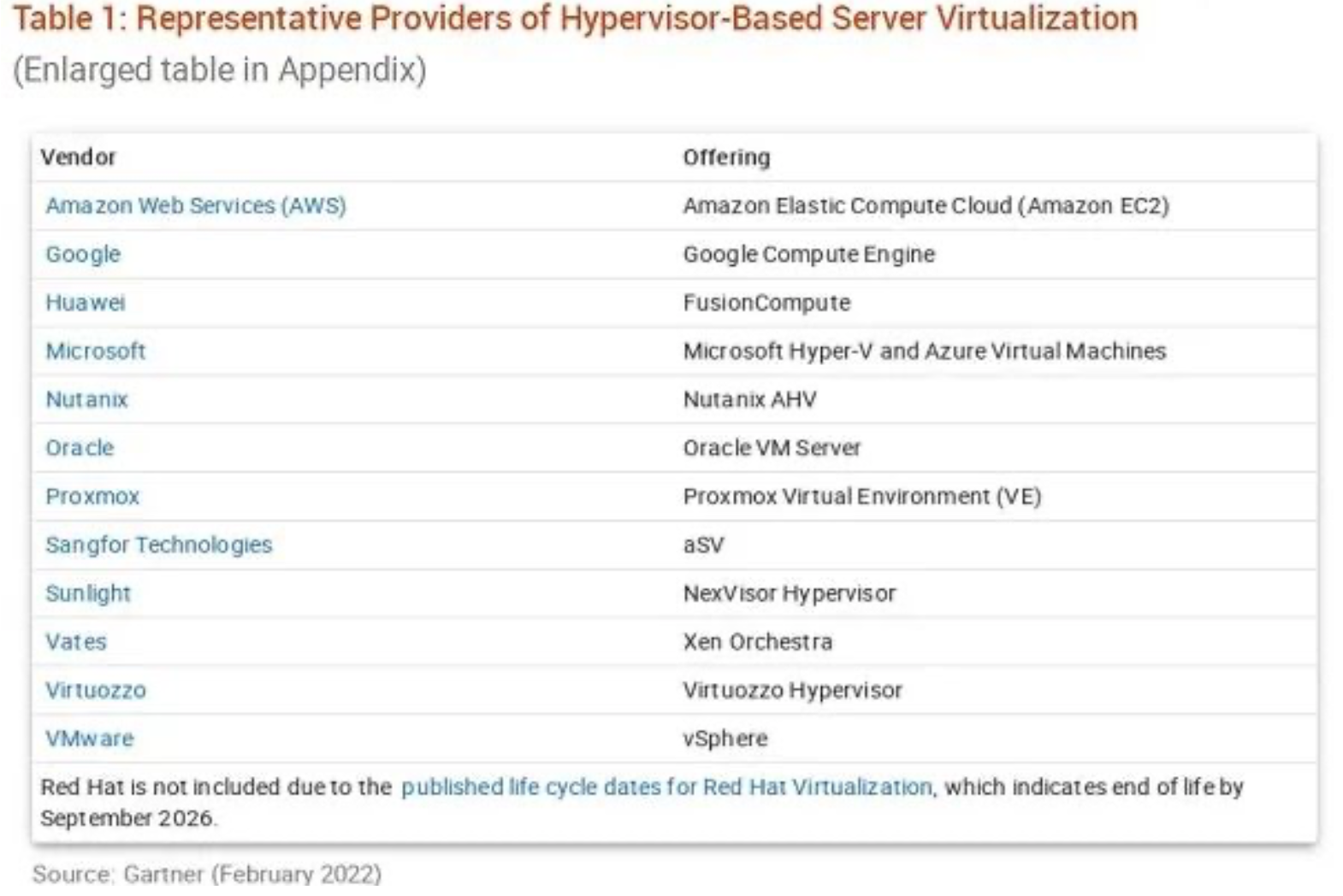 博通尋求收購VMware批準：全球第二大交易會帶來哪些影響？