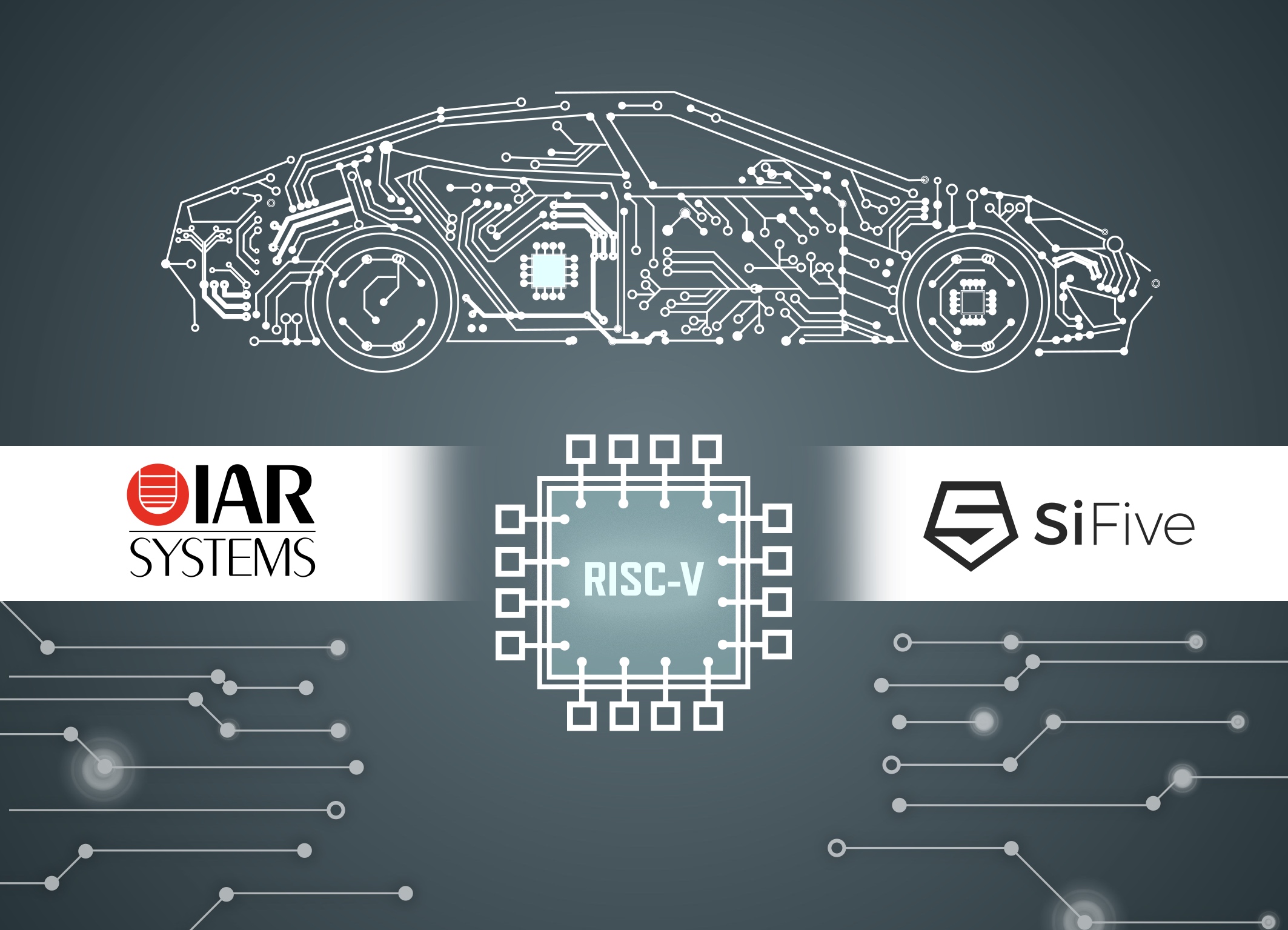 IAR Systems RISC-V功能安全版開發工具支持最新的SiFive汽車解決方案