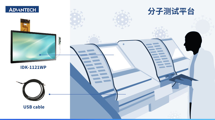 研华工业显示触摸屏提升新型冠状病毒的分子诊断测试效率