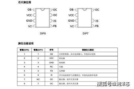 ME8115ED7G 高性能電流模式 PWM 開(kāi)關(guān)電源控制器，專為高性價(jià)比 AC/DC 轉(zhuǎn)換器 