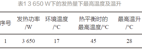 基于国产ARM核MCU的液冷智能控制系统