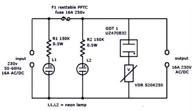 浪涌保護技術的含義及工作原理