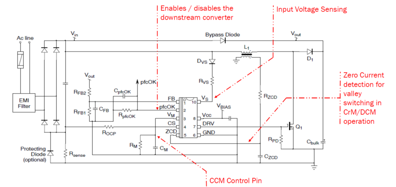 安森美半导体多元操作模式(CrM.DCM.CCM) PFC IC NCP1655应用于500W with STB电竞桌机电源