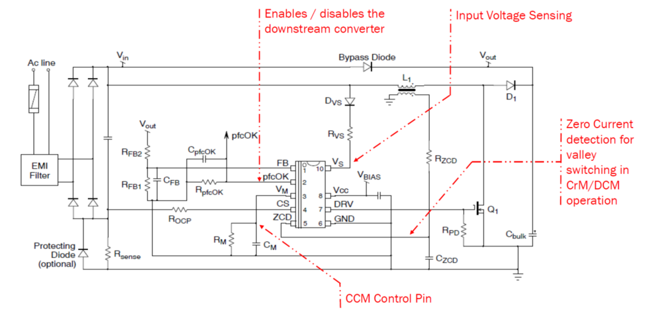 安森美半導(dǎo)體多元操作模式(CrM.DCM.CCM) PFC IC NCP1655應(yīng)用于500W with STB電競(jìng)桌機(jī)電源