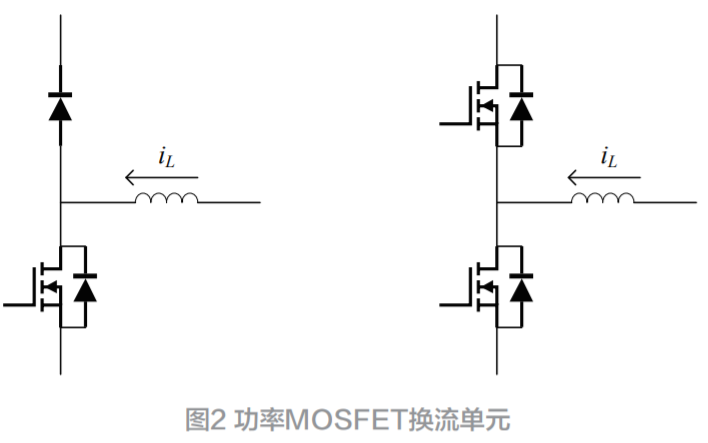 结电容对功率MOSFET关断特性的影响分析