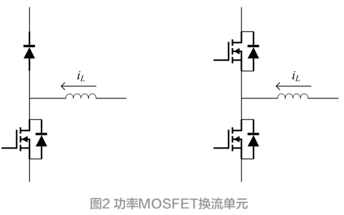 結電容對功率MOSFET關斷特性的影響分析