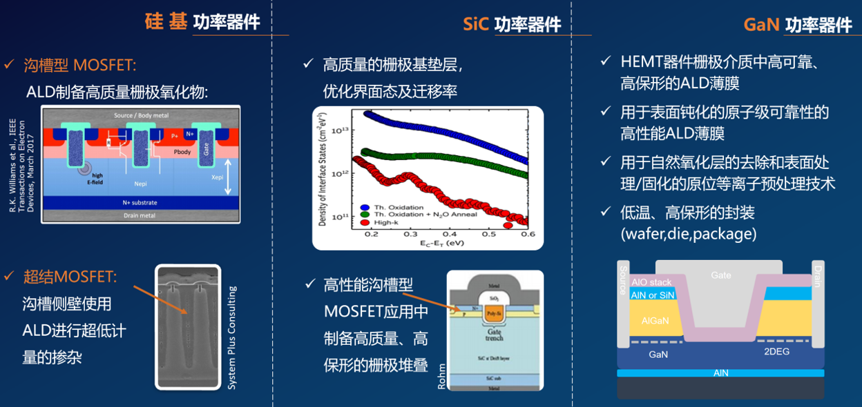 立足产业发展新阶段，思锐智能以先进ALD技术拓展超摩尔时代新维度