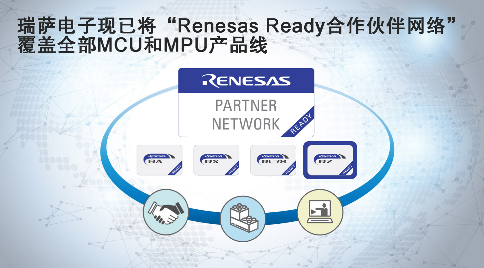 瑞萨电子现已将“Renesas Ready合作伙伴网络” 覆盖全部MCU和MPU产品线