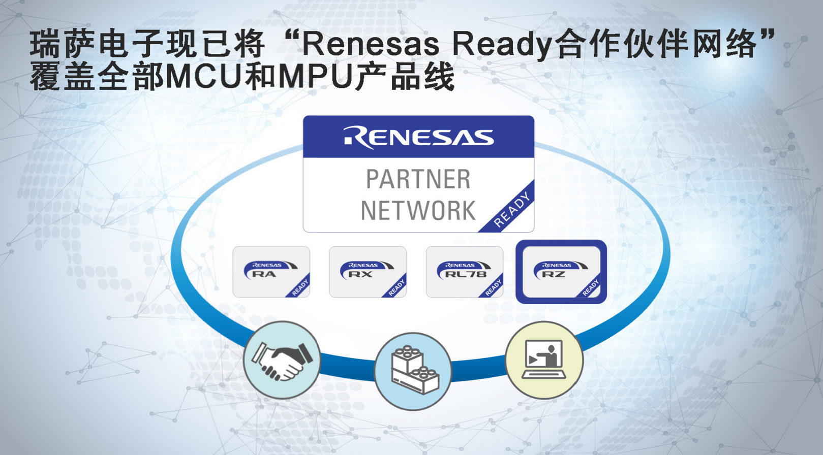 瑞薩電子現(xiàn)已將“Renesas Ready合作伙伴網(wǎng)絡” 覆蓋全部MCU和MPU產品線