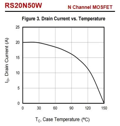 RS瑞森半导体高压MOS在开关电源中的应用