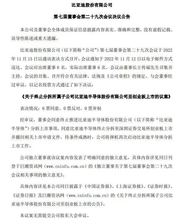 比亚迪：终止分拆子公司比亚迪半导体至创业板上市