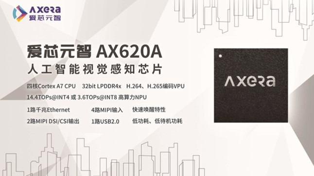 愛芯元智邊緣側智能視覺芯片AX620A成功入選2022“中國芯”優秀產品名單