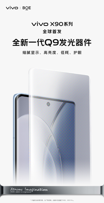 BOE（京东方）全球首发超视网膜护眼屏 强势赋能vivo X90系列