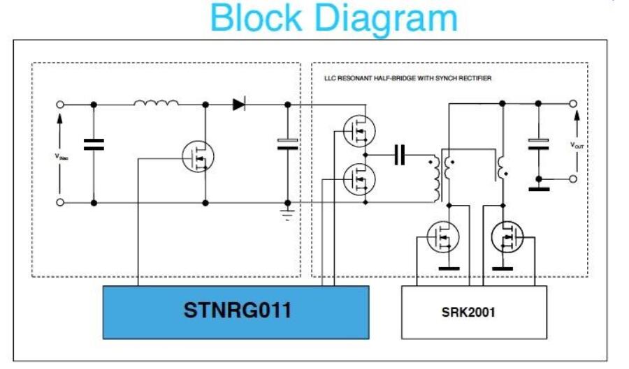 基于ST STNRG011 240W/10A的大功率適配器設計