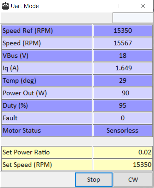 基于RICHTEK RT7083 BLDC 电动手工具方案