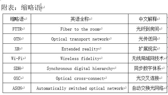 上海啟動千兆光網(wǎng)建設(shè)應(yīng)用“光耀申城”行動計劃，開啟上海光聯(lián)萬物新時代